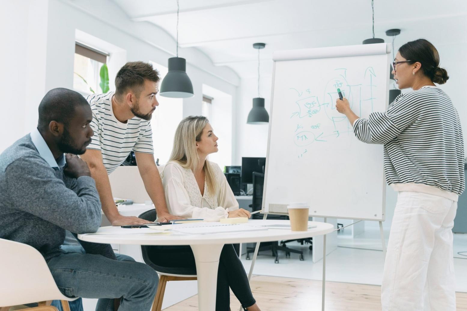 Entorno de aprendizaje práctico en coaching profesional